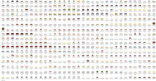 More information about "MAME 0.277 Wheels"