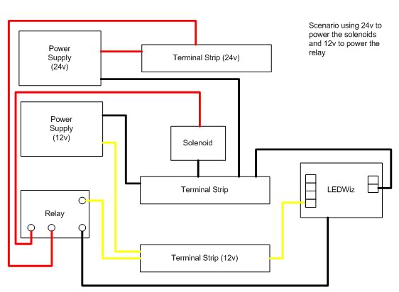 Solenoids24v.JPG?raw=1