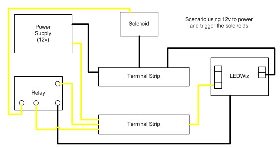 Solenoids12v.JPG?raw=1