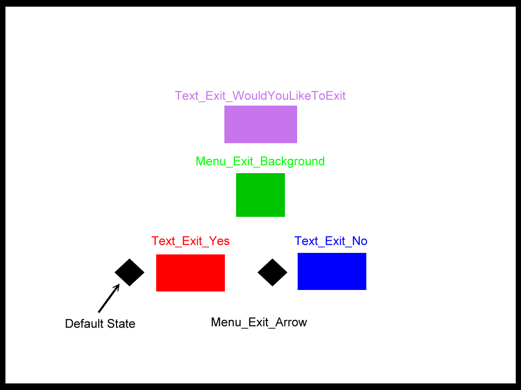 59790ed76e938_ExitScreenLayout.png.ef37f71ccd5b6388a165e17f049e8f3e.png