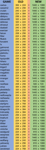 Videos FHD.png